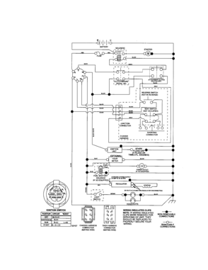Schematic-tractor Diagram and Parts List for 917276683  Craftsman Lawn Tractor