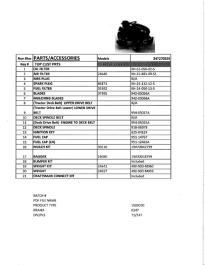 Top Customer Parts Diagram and Parts List for  Craftsman Lawn Tractor