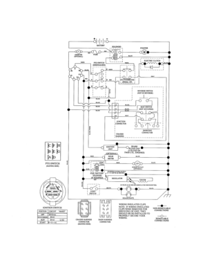 Schematic Diagram Diagram and Parts List for  Craftsman Lawn Tractor