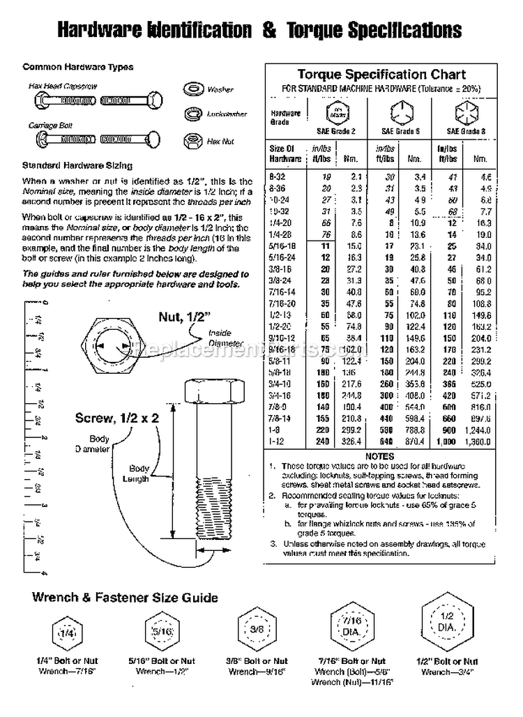 Hardware IdTorque Specs Diagram and Parts List for  Craftsman Lawn Mower