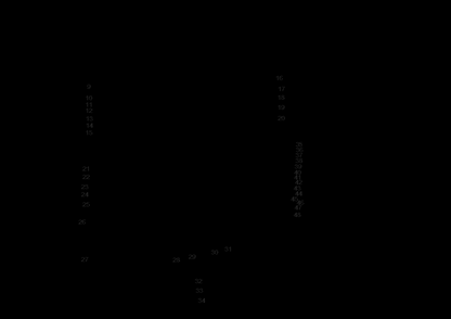 Diagram Diagram and Parts List for Type 1 DeWALT Lawn Mower
