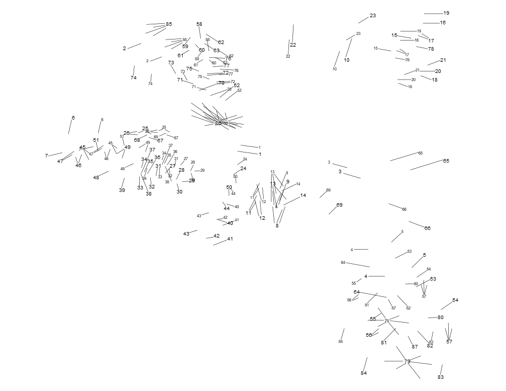 Exploded Diagram D Diagram and Parts List for Type 1 DeWALT Sander Polisher