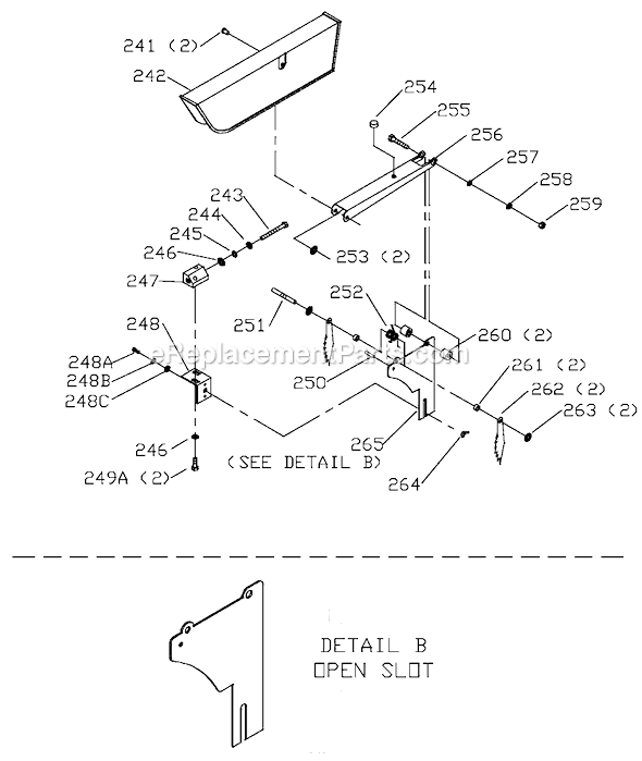 Page B Diagram and Parts List for Type 3 Delta Table Saw