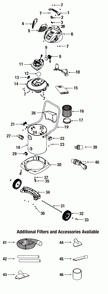 Section 1 Diagram and Parts List for  Dynabrade Dust Collector