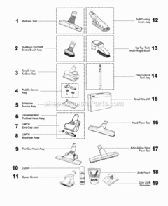 Page D Diagram and Parts List for  Dyson Canister Vacuum