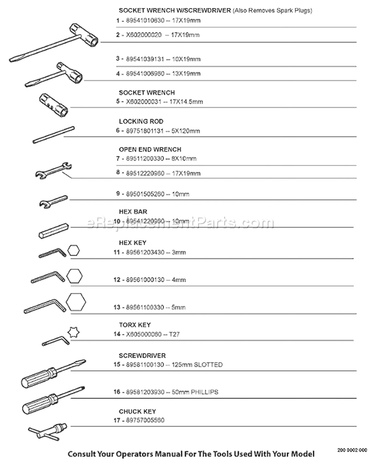 Page R Diagram and Parts List for 02001001 - 02999999 Echo Chainsaw
