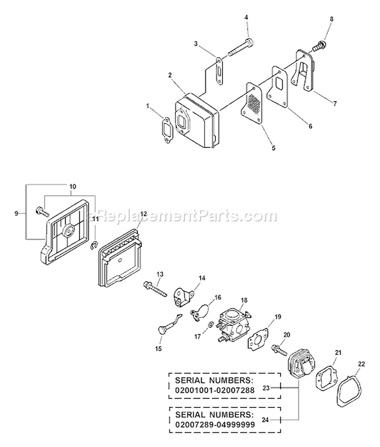 Page I Diagram and Parts List for 02001001-02006473 Echo Chainsaw