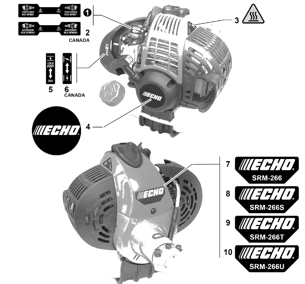 Labels Diagram and Parts List for U54313001001 - U54313999999 Echo Trimmer