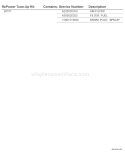 Page P Diagram and Parts List for E08612001001-E08612999999 Echo Pole Saw