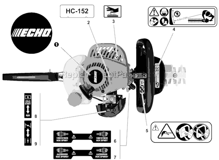 Labels and Kits Diagram and Parts List for S94012001001-S94012999999 Echo Hedge Trimmer