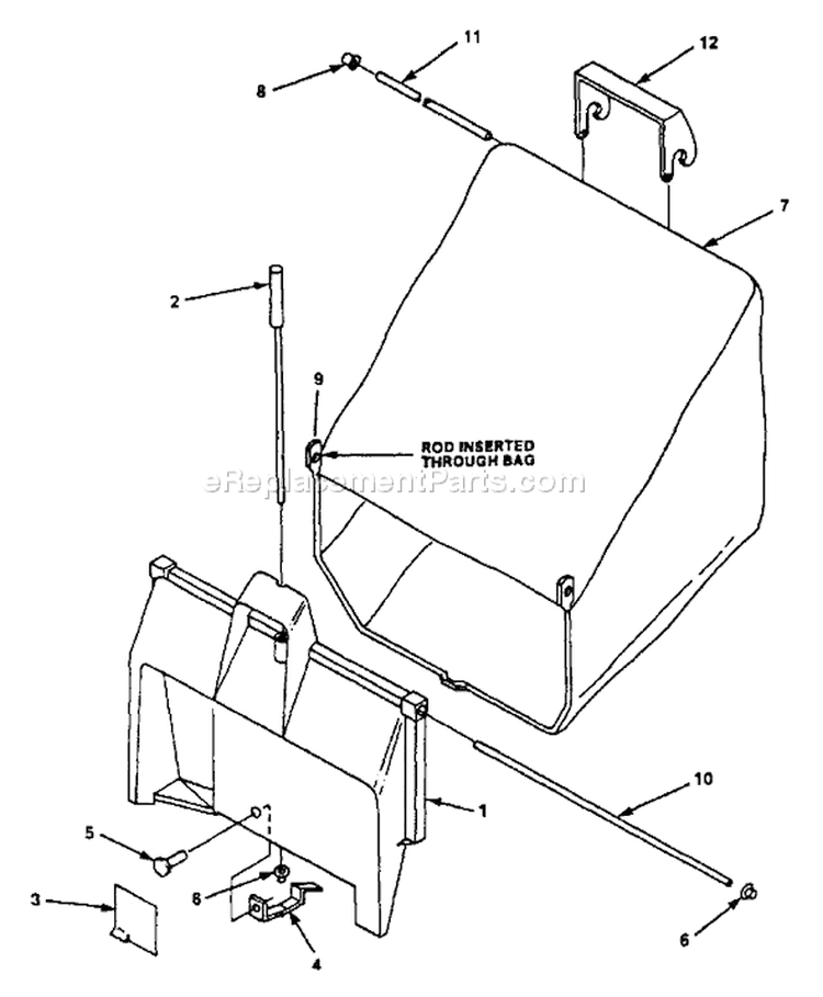 Page A Diagram and Parts List for  Echo Lawn Mower