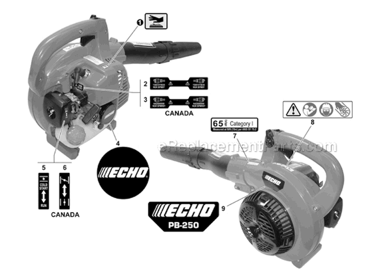 Labels Diagram and Parts List for P33211001001-P33211999999 Echo Leaf Blower / Vacuum
