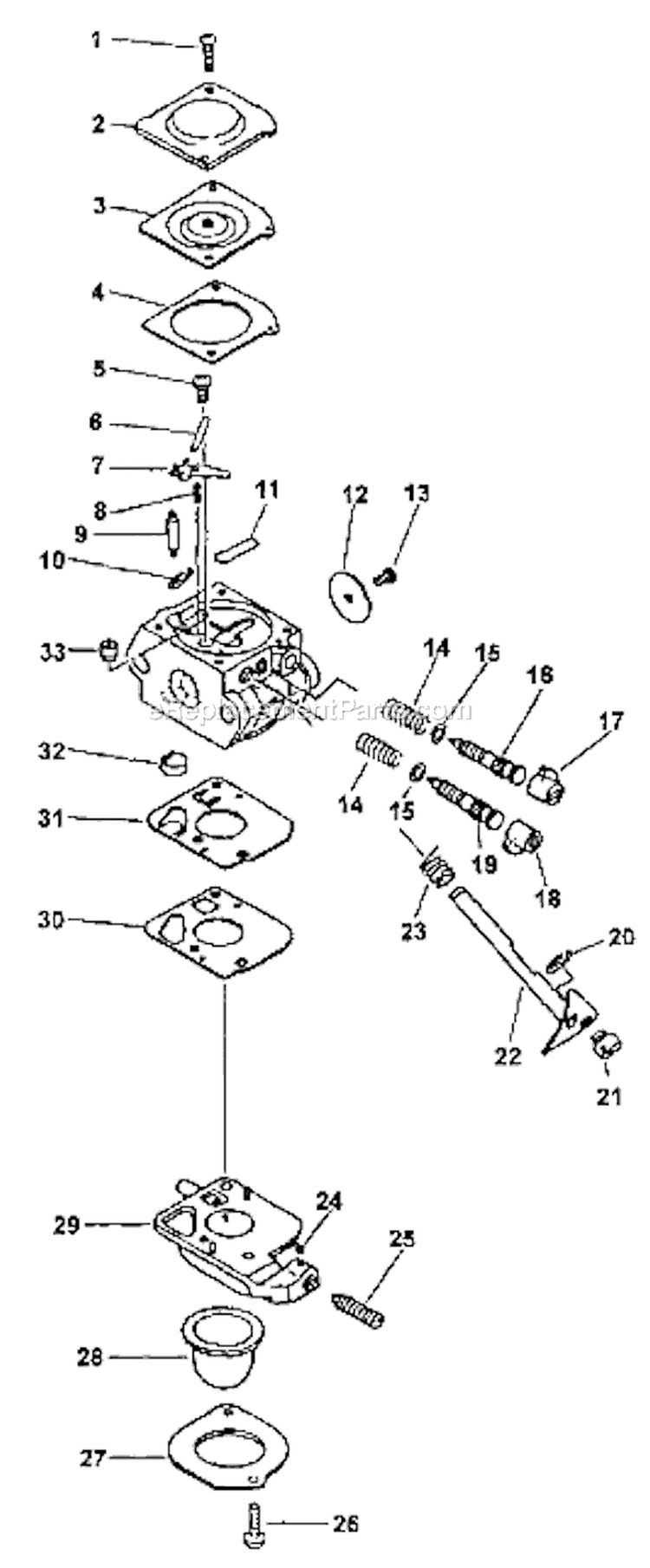 Page A Diagram and Parts List for Type 1E -After S/N 001001 Echo Edger