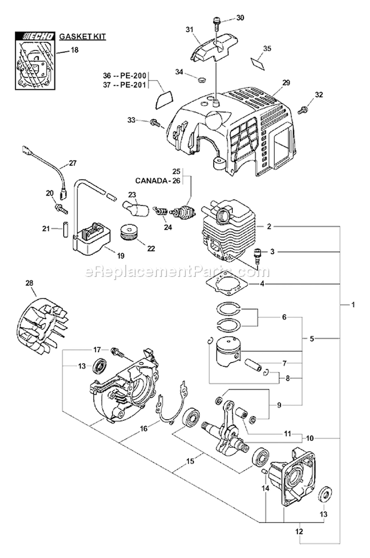 Page D Diagram and Parts List for 05001001 - 05999999 Echo Edger