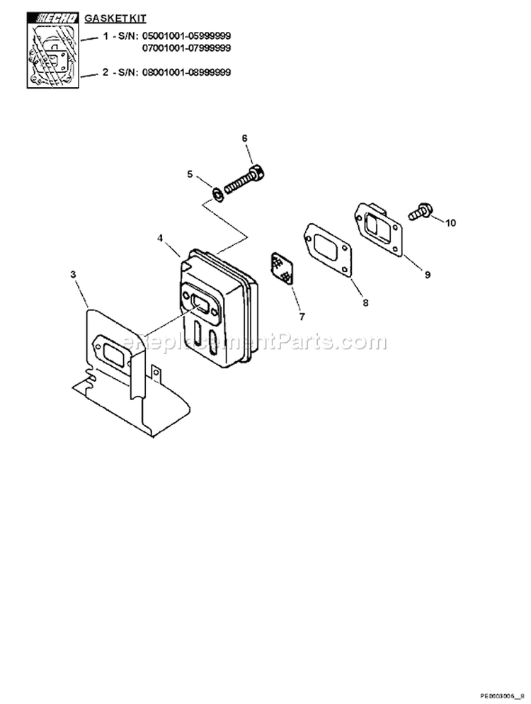 Page E Diagram and Parts List for 05001001 - 05999999 Echo Edger