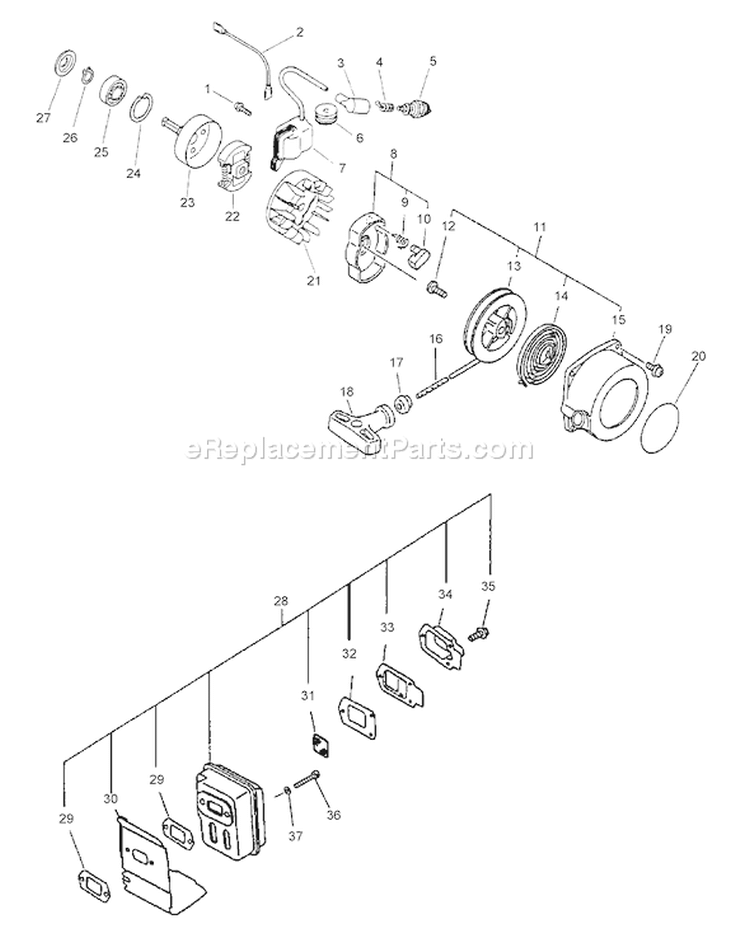 Page E Diagram and Parts List for Type 1E -001001-506099 Echo Pole Saw