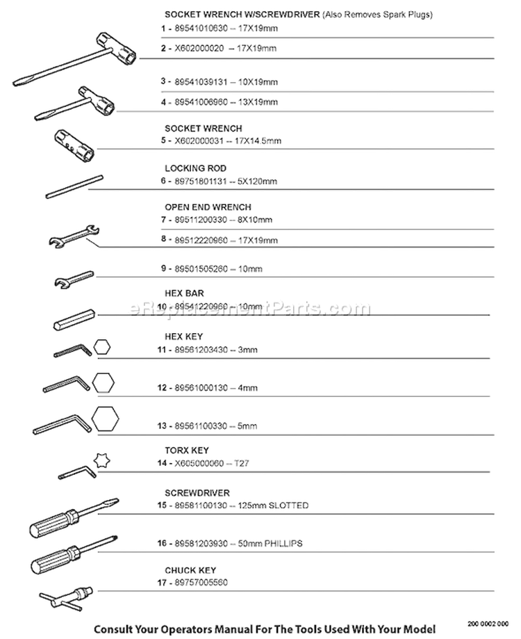 Page R Diagram and Parts List for 10001301 - 10999999 Echo Trimmer