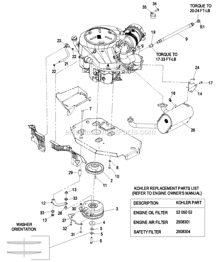 Engine Group (4) Diagram and Parts List for (850000-919999)(2010) Exmark Lawn Mower