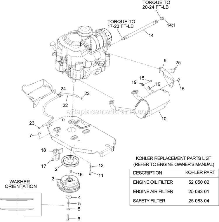 Engine Group (2) Diagram and Parts List for (850000-919999)(2010) Exmark Lawn Mower
