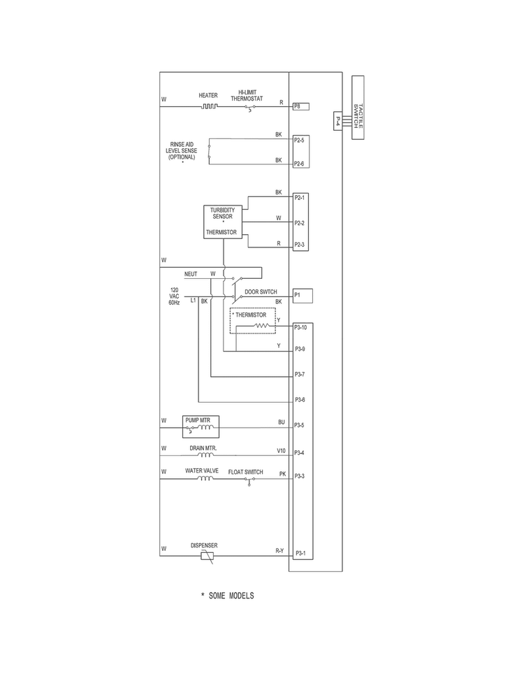 Wiring Diagram Diagram and Parts List for  Frigidaire Dishwasher