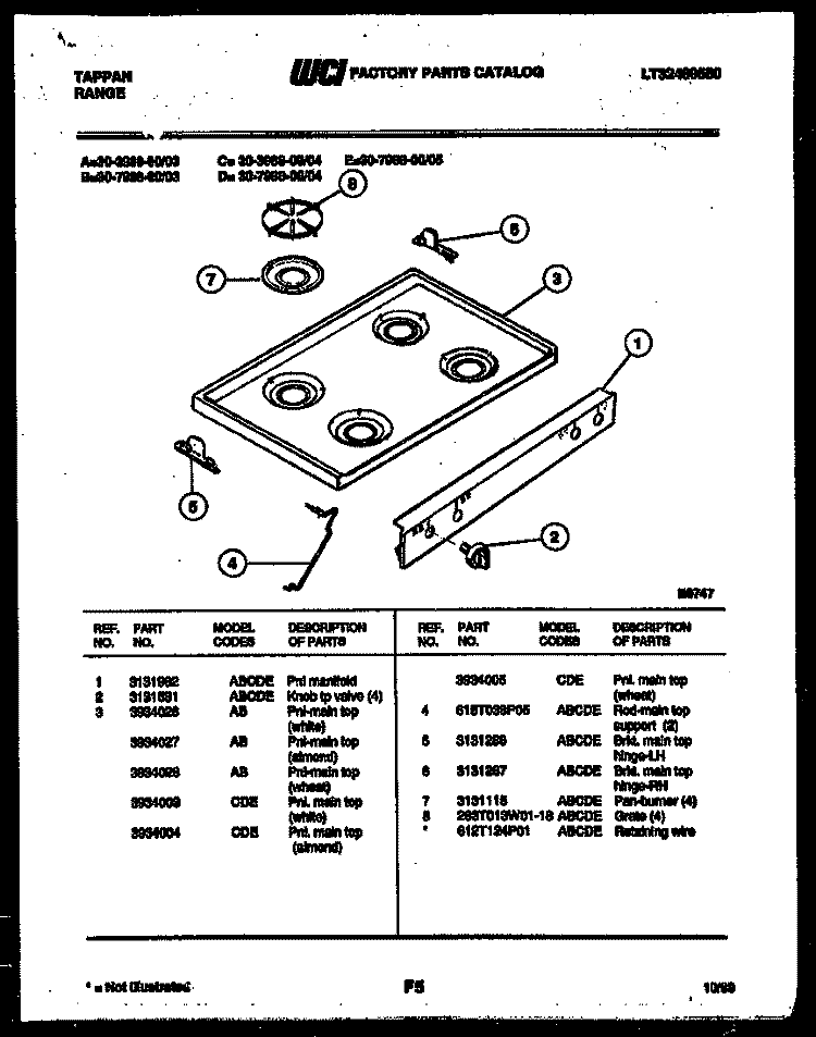 COOKTOP PARTS Diagram and Parts List for  Tappan Range