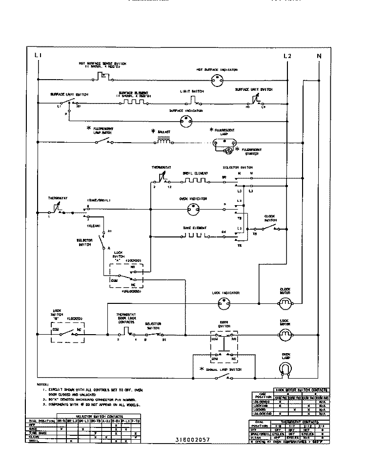 WIRING DIAGRAM Diagram and Parts List for  Frigidaire Range