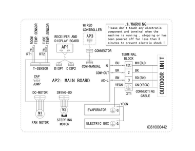 Wiring Diagram Diagram and Parts List for  Frigidaire Air Conditioner