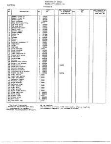 Electrical Systems Page 2 Diagram and Parts List for  Frigidaire Freezer