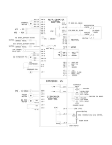 Wiring Diagram Diagram and Parts List for  Electrolux Refrigerator