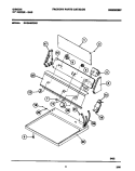 CONSOLE, CONTROLS, TOP PANEL Diagram and Parts List for GDG546RBS1  Gibson Dryer