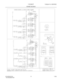 WIRING DIAGRAM Diagram and Parts List for  Frigidaire Range