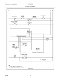 WIRING SCHEMATIC Diagram and Parts List for  Frigidaire Range