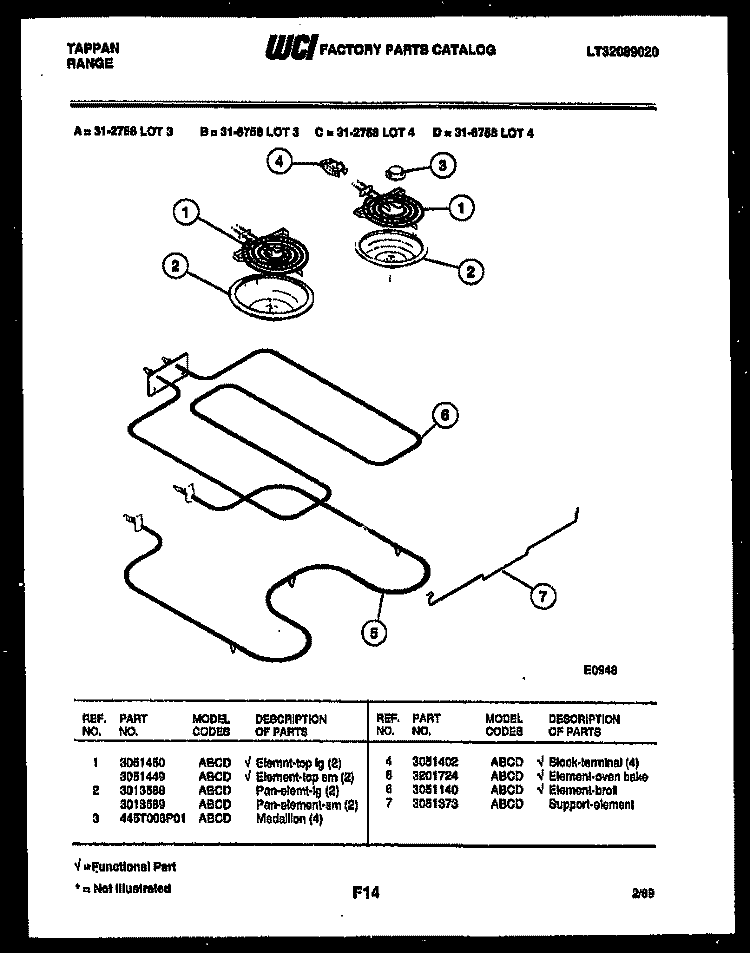 BROILER PARTS Diagram and Parts List for  Tappan Range