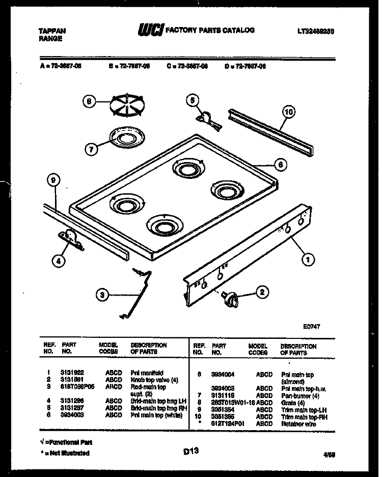 COOKTOP PARTS Diagram and Parts List for  Tappan Range