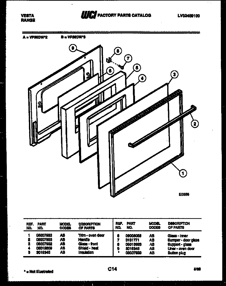 DOOR PARTS Diagram and Parts List for  Tappan Range