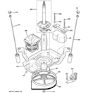 SUSPENSION, PUMP & DRIVE COMPONENTS Diagram and Parts List for  General Electric Washer