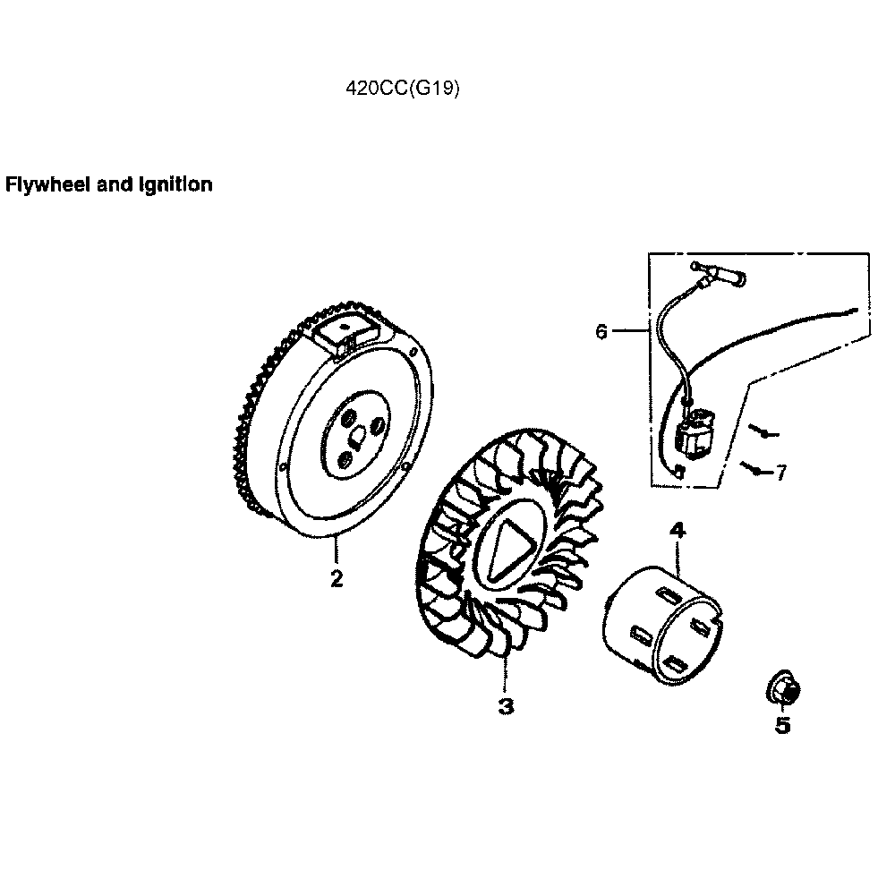 Flywheel/Ign Diagram and Parts List for  Generac Generator