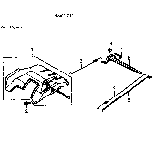 Controls Diagram and Parts List for  Generac Generator