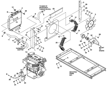 Cooling System 1.6l C1 Diagram and Parts List for (4415428 - 4528349)(2006) Generac Generator
