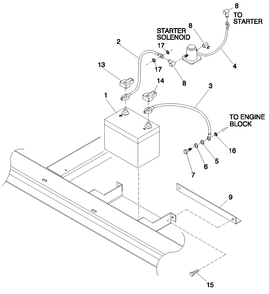 Alternator Diagram and Parts List for (3940540)(2004) Generac Generator