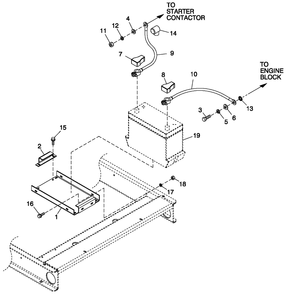 Battery Accessories Diagram and Parts List for (0209V31938)(2014) Generac Generator