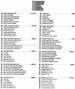 Accessories Diagram and Parts List for  Homelite Trimmer