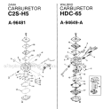 Page D Diagram and Parts List for UT-10515 Homelite Chainsaw