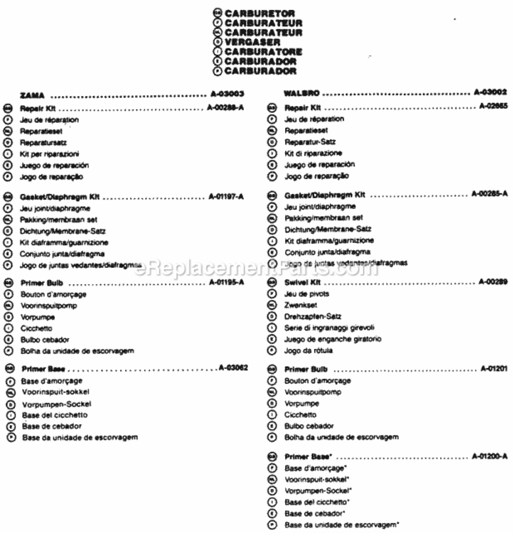 Carburetor Diagram and Parts List for  Homelite Trimmer