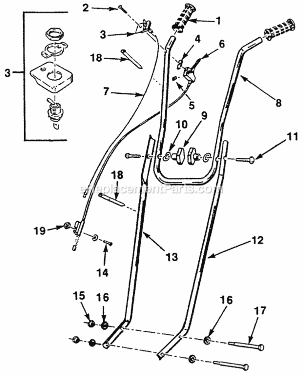 Handles_And_Controls Diagram and Parts List for  Homelite Tiller