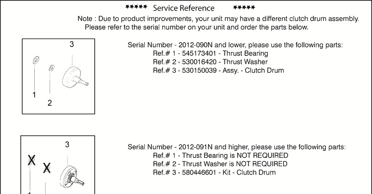 Service Reference Diagram and Parts List for 952715753 Husqvarna Edger