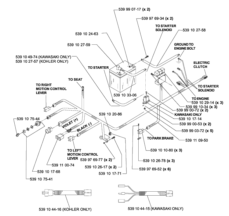 Wiring Assembly Diagram and Parts List for IZ5225TXPKOA (968999307)(2005-12) Husqvarna Lawn Mower