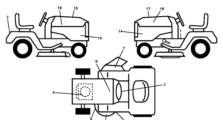 Decals Diagram and Parts List for  Husqvarna Lawn Tractor