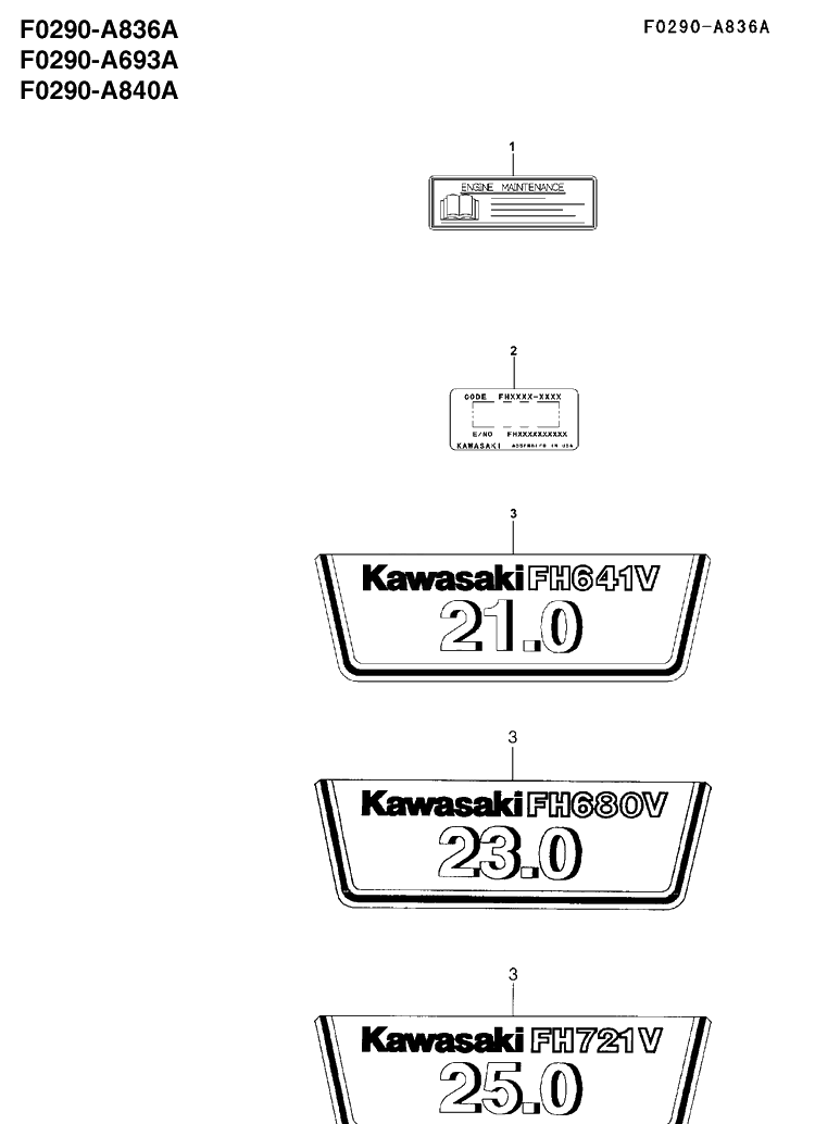 Decals Diagram and Parts List for 2002-06 Husqvarna Engine
