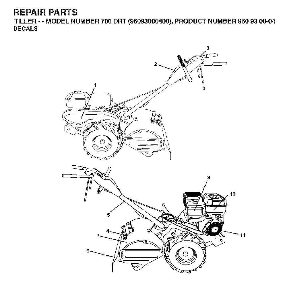 Decals Diagram and Parts List for (96093000400)(2006-02) Husqvarna Tiller